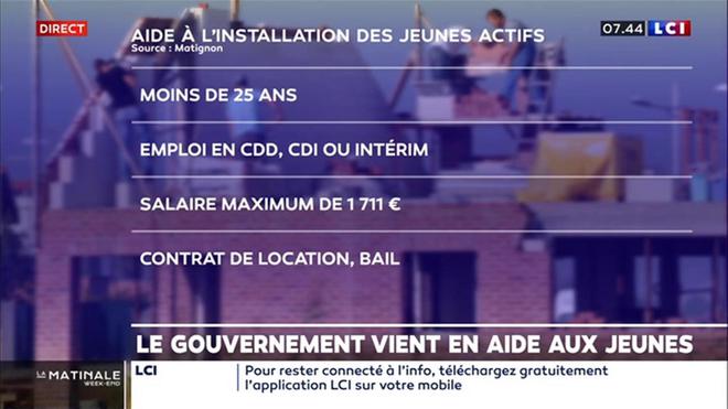 Le gouvernement vient en aide aux jeunes
