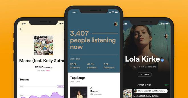 Spotify renforce ses solutions marketing pour les podcasts, les artistes et les annonceurs